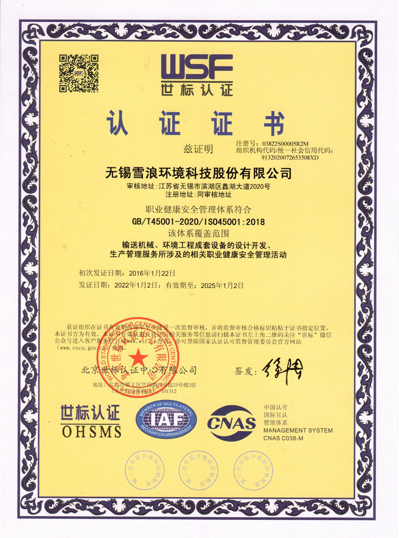 Qualification Class-OHSMS